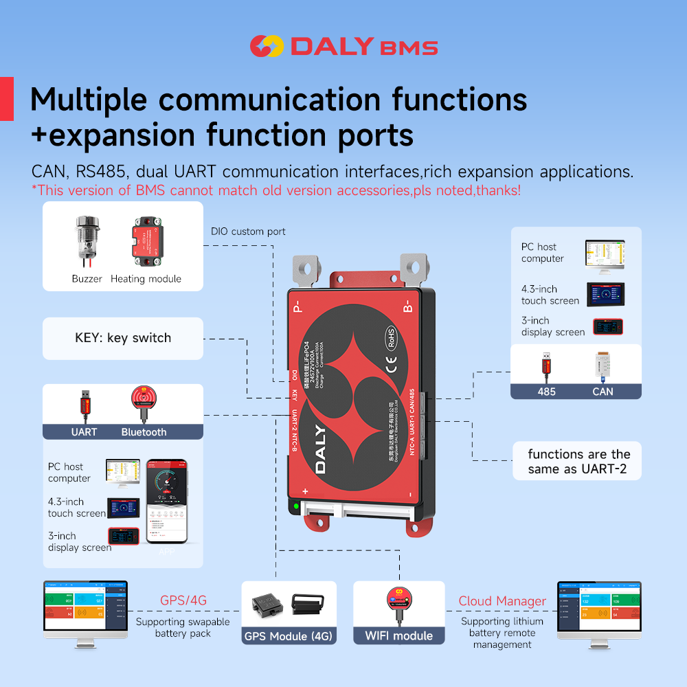 Daly Smart BMS 4S Lifepo4 12V  - Proto Board avis et prix