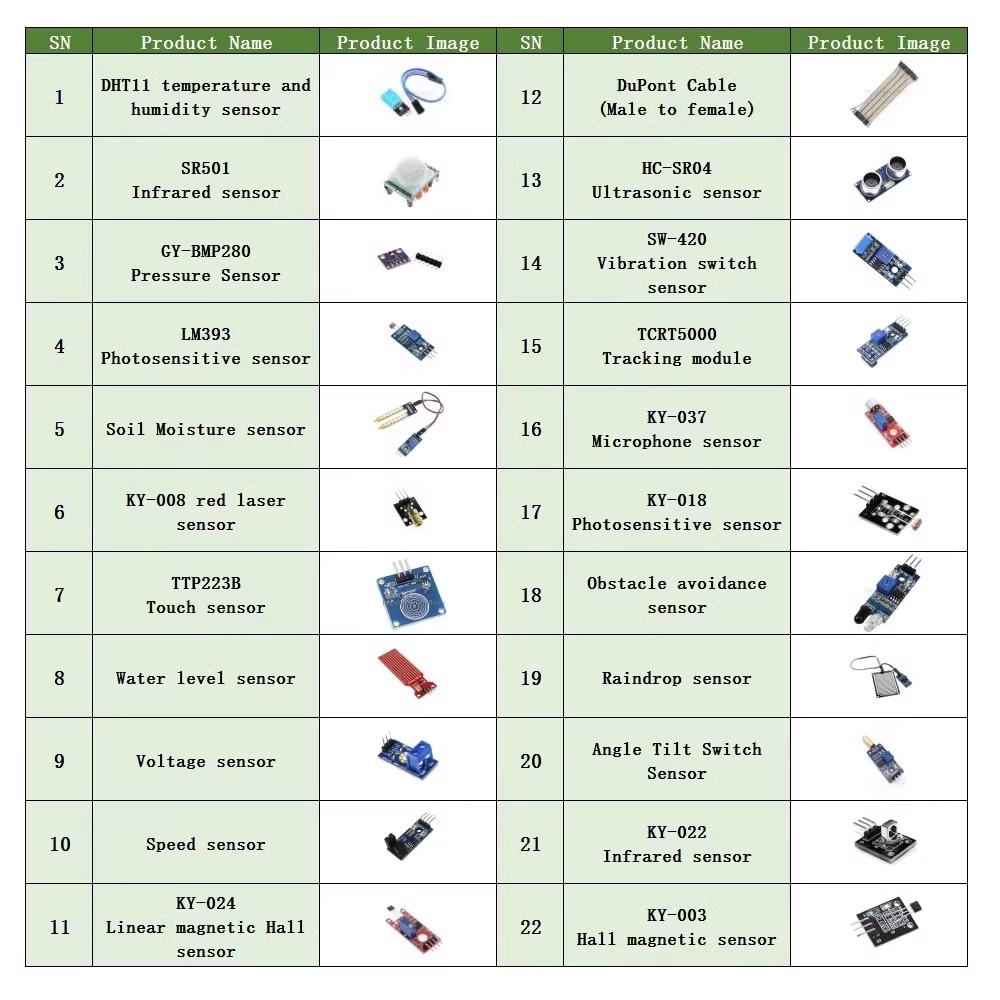 Kit de capteur 22 en 1, Kit de - Breadboard 400 Point avis et prix