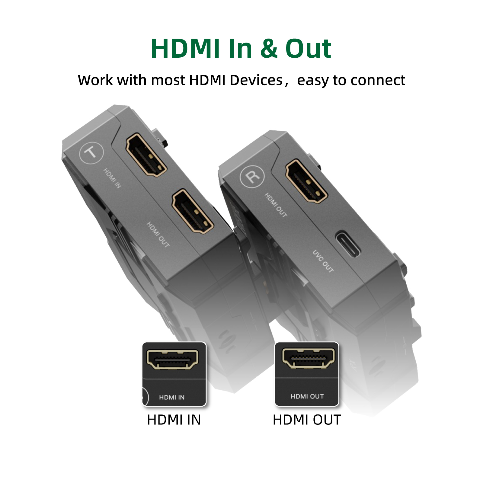 Émetteur-récepteur vidéo HDMI  - Dc Dc Converter avis et prix